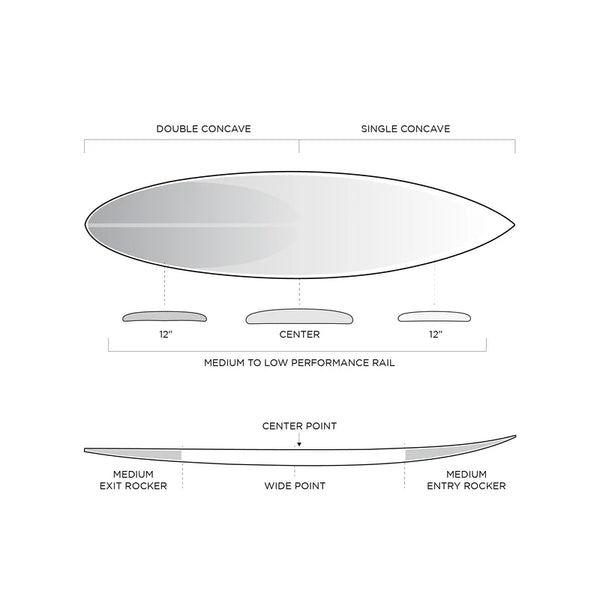 6’0 FIREWIRE SPACESHIP 19x1/11x2 9/16-30 L