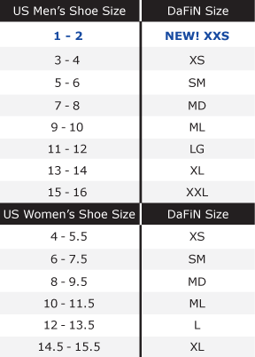 DAFIN KEALOPIKO-MOANANUIAKEA