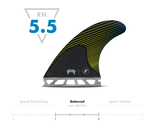FUTURES MAYHEM MEDIUM THRUSTER YELLOW/BLUE