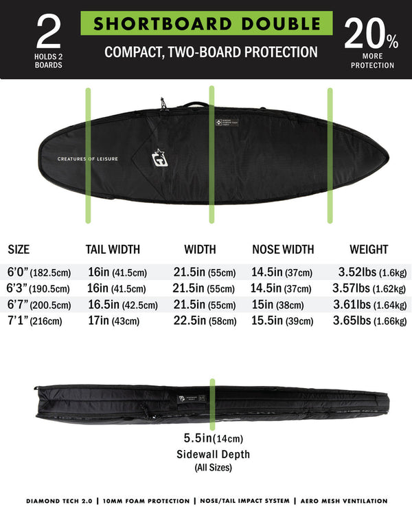 CREATURE OF LEISURE SHORT BOARD DOUBLE DT 2.0