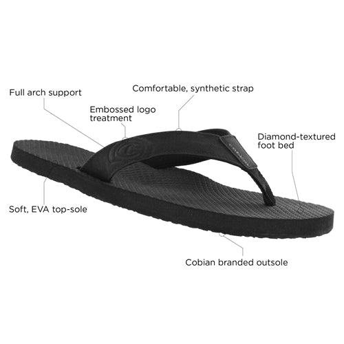 COBIAN MENS SHOREBREAK BLACK