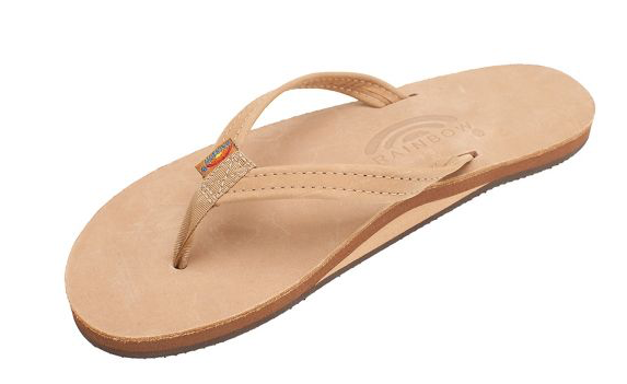 Factory Outlet Stores That Carry Rainbow Sandals WOMENS